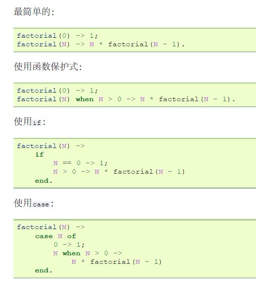 Factorial�����ֶ��ַ���