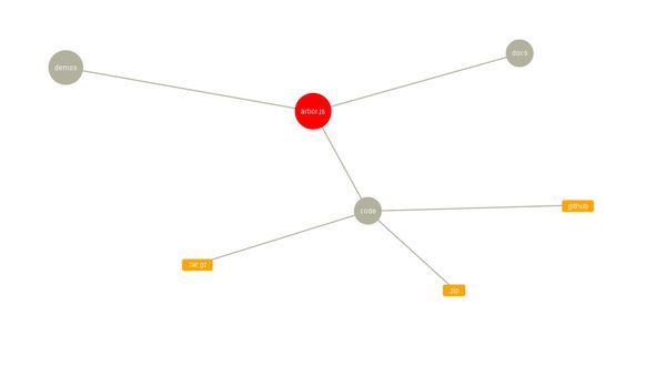 ����һһ���32���õ�jQuery���