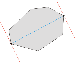 POJ 2187 Beauty Contest �ṹ͹�� + ��ת����