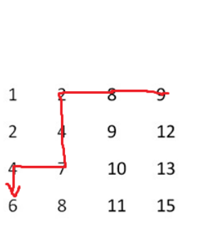 �㷨��ƣ���ά���飬�����������������ô����n�Ƿ��������