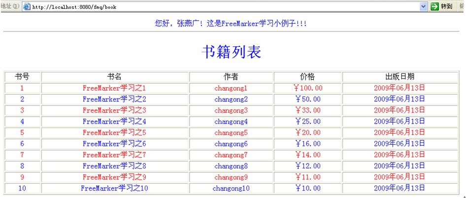 FreeMarker С����