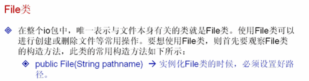 Java IO-File