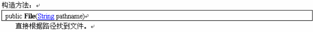 Java IO-File