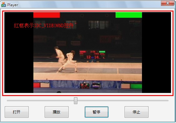 directShow,ȫܲϵ֮