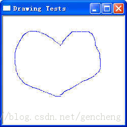 ��ͼ����-���Ų������