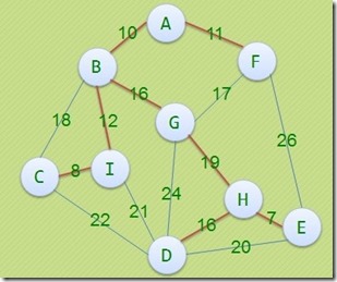 ��С�������й�����̽��