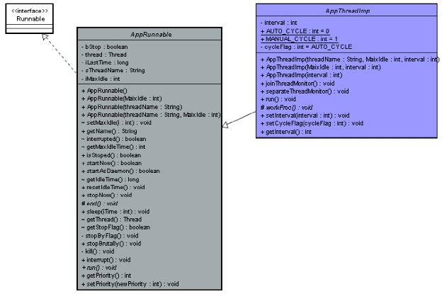 Beetle���ʹ��ָ��֮-�̵߳ļ򵥻����ģ��