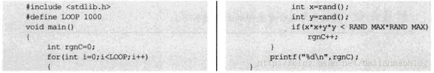 ���Ա��� �й������¼