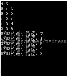 Floyd�㷨������ʵ��