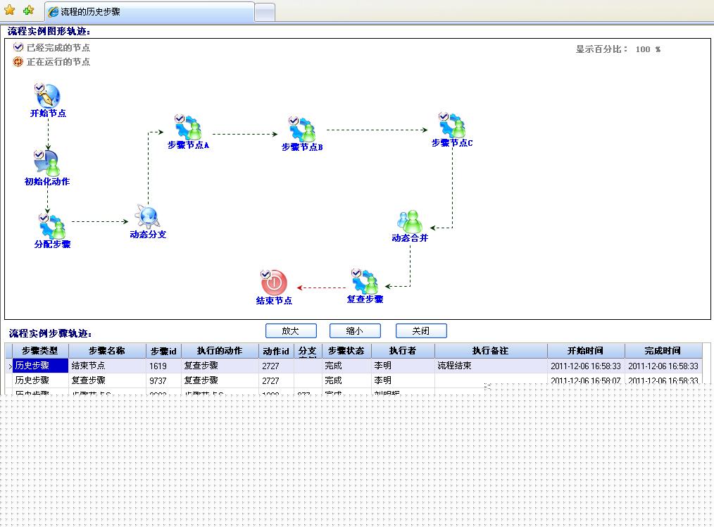 ����ʵ�������켣������