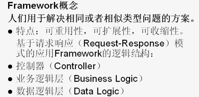 struts1.x����1-struts���Ž���