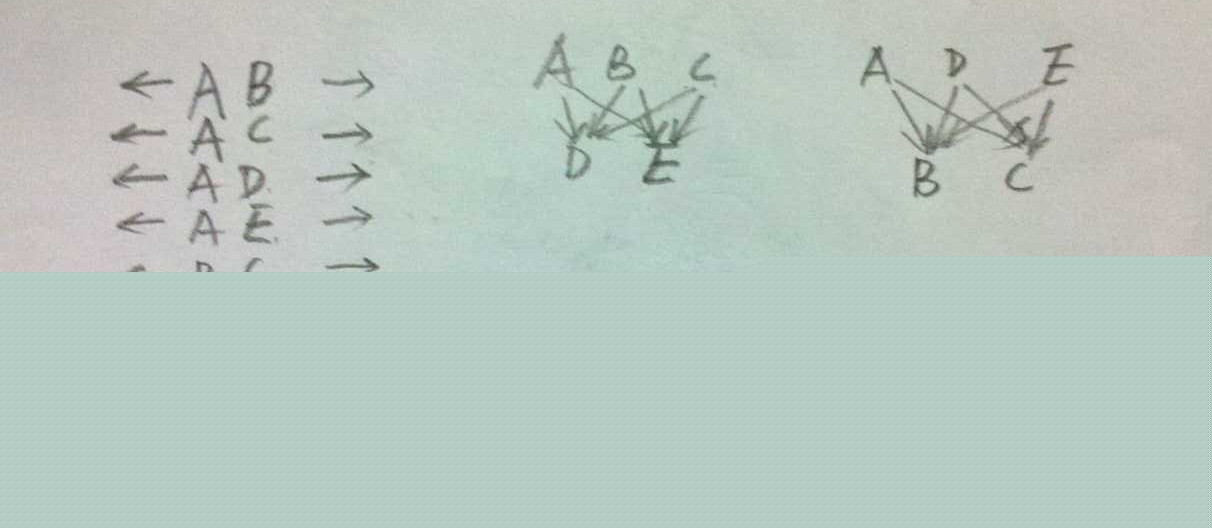 最新百度 阿里地区 华为 腾讯 谷歌面试笔试题及解析