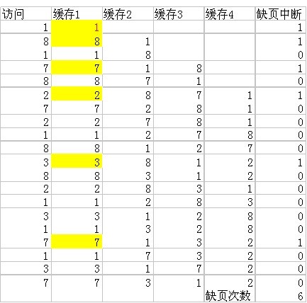 最新百度 阿里地区 华为 腾讯 谷歌面试笔试题及解析