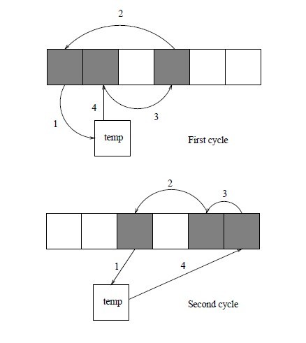 最新百度 阿里地区 华为 腾讯 谷歌面试笔试题及解析