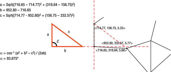 Kinect����֮��������ʶ��