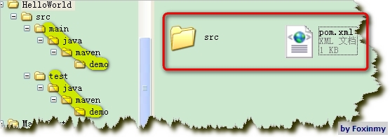 Maven��̽��һ�д�HelloMM��ʼ