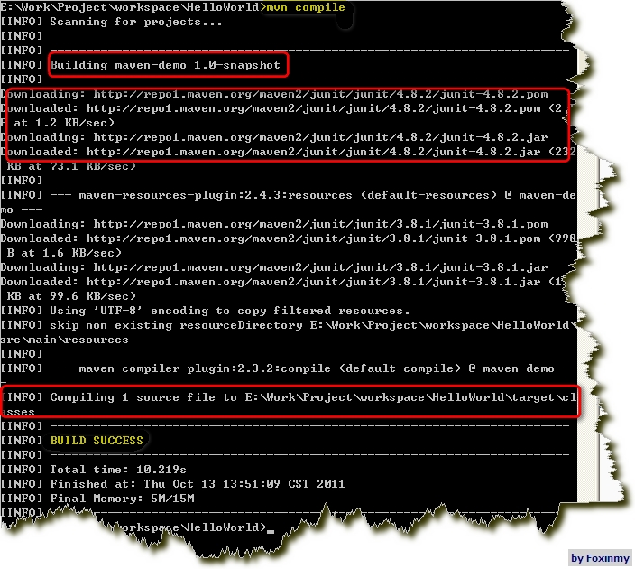 Maven��̽��һ�д�HelloMM��ʼ