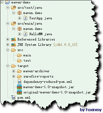 Maven��̽��һ�д�HelloMM��ʼ