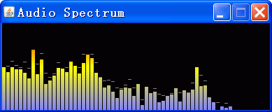 (��)��JAVA��׫MP3����������GUI