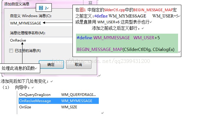 SendMessage�����Զ�����Ϣ��ѶϢ��Ӧ