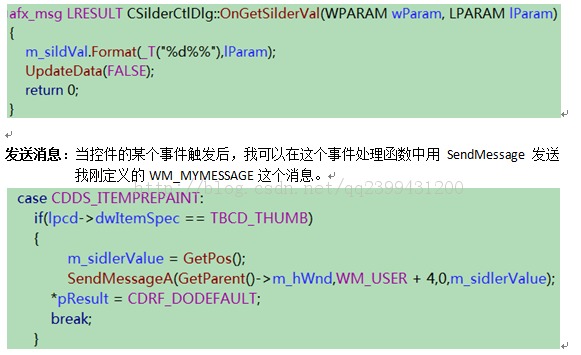 SendMessage�����Զ�����Ϣ��ѶϢ��Ӧ
