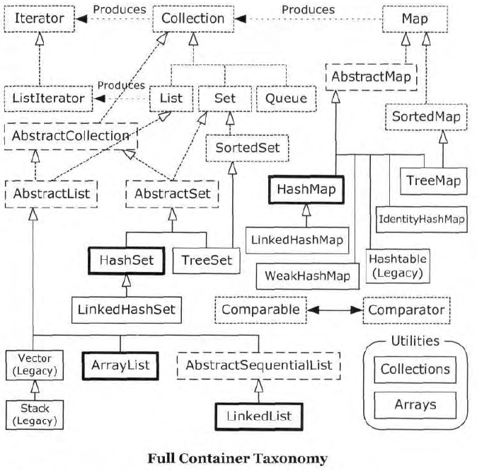 <ת>Java�ۺϿ��֮С��