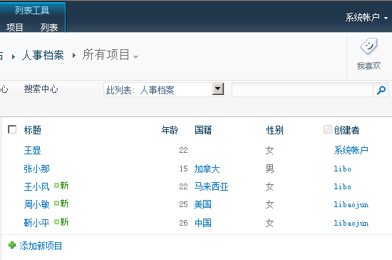 ����SharePoint2010�б�����Ŀ��Ȩ��