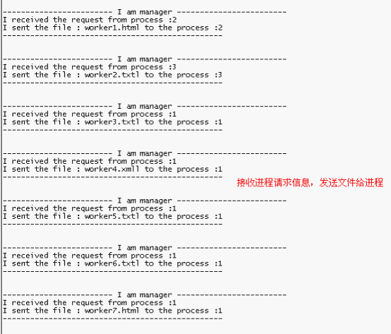 MPIģ�����϶�ȡ������ַ�