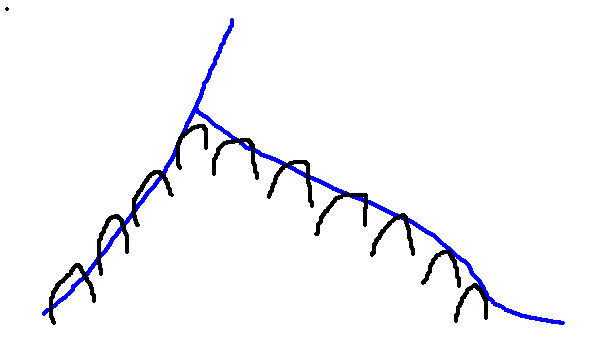 RQNOJ 601(���串���й�����)