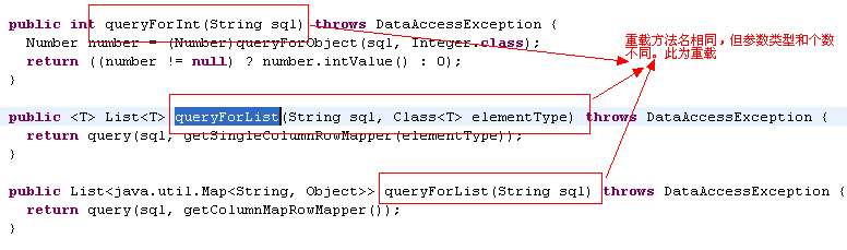 ������̳У���̬�����أ���д�ͷ������(��ͼ)