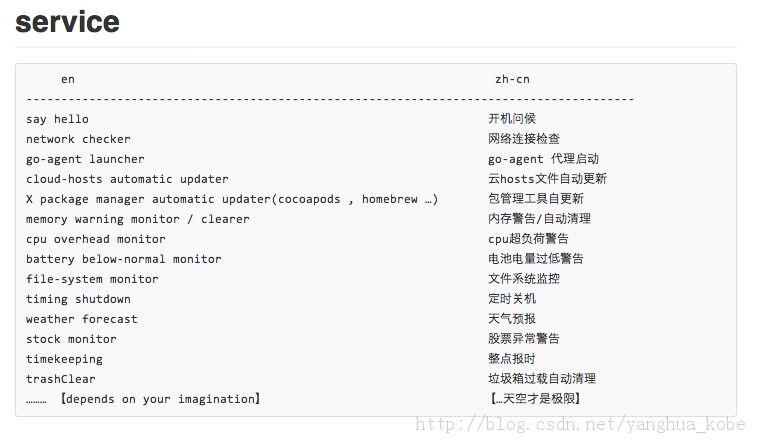 �����������Լ���Mac ����������