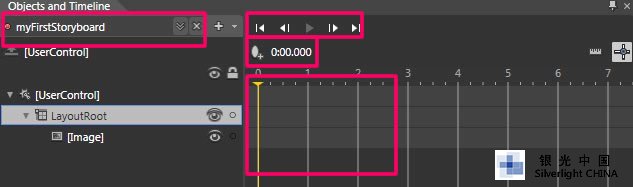 Expression Blend�������Ľ̳�(8) - ������ƿ�������