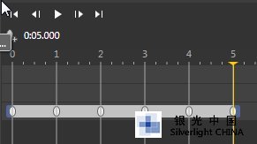 Expression Blend�������Ľ̳�(8) - ������ƿ�������