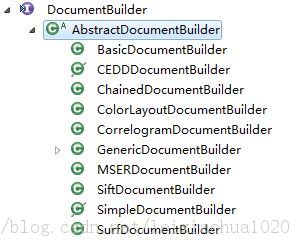 LIRe Դ������� ���������ӿڣ�DocumentBuilder��