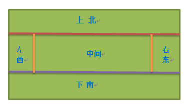 ������������Java��Socketͨ��ͼ�ⷨ���ģ�