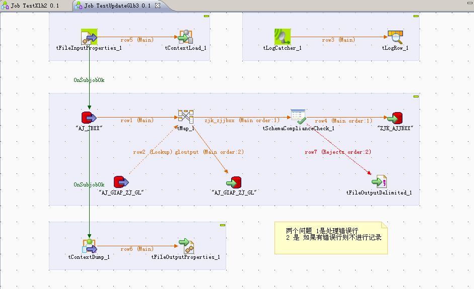 talendʹ��ini�ļ���ʼ�������ı���