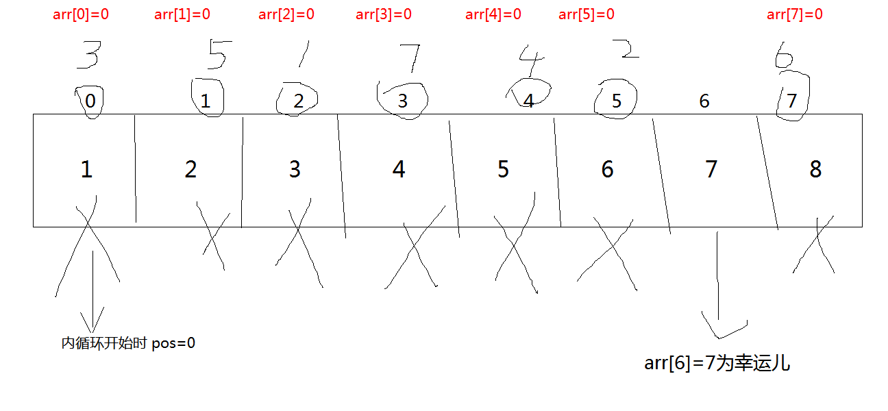 ʦϰ֮LuckNumber
