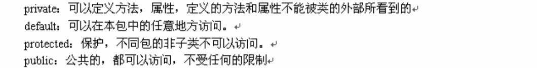 Java�з��ʿ���Ȩ��(private/default/protected/public)�������淶