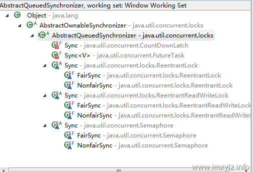 �����Գ� Java Concurrency (3): ������ԭ��