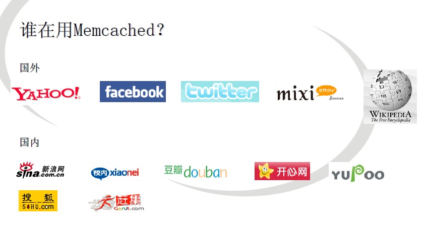 Memcached ����-����-ʹ��-�Ż�