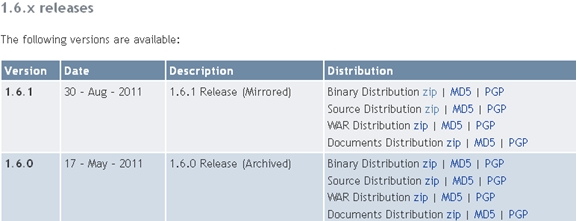 Axis2�γ� �����з�����java2wsdl��wsdl2java
