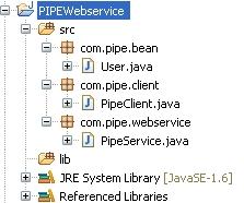 Axis2�γ� �����з�����java2wsdl��wsdl2java