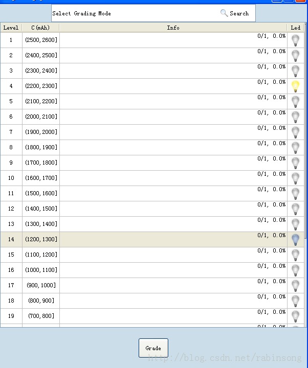 QTableView�ı������м���ͼ��ķ���