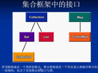 java �ۺ�(1)-���Ͽ������ܹ�