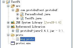 ProtoBuf ��javaӦ��