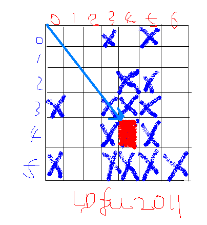 ��Ϸ���û�������ɴ�ص�����Ѱ·ѭ������Ϸͣ���й�������