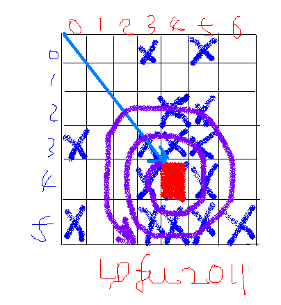 ��Ϸ���û�������ɴ�ص�����Ѱ·ѭ������Ϸͣ���й�������