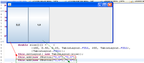 Java Swing - ѧ��ƪ ֮ LayoutManager