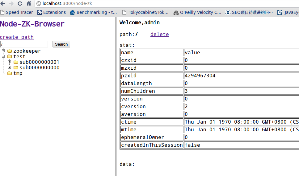 zookeeperѧϰ��Ҫ