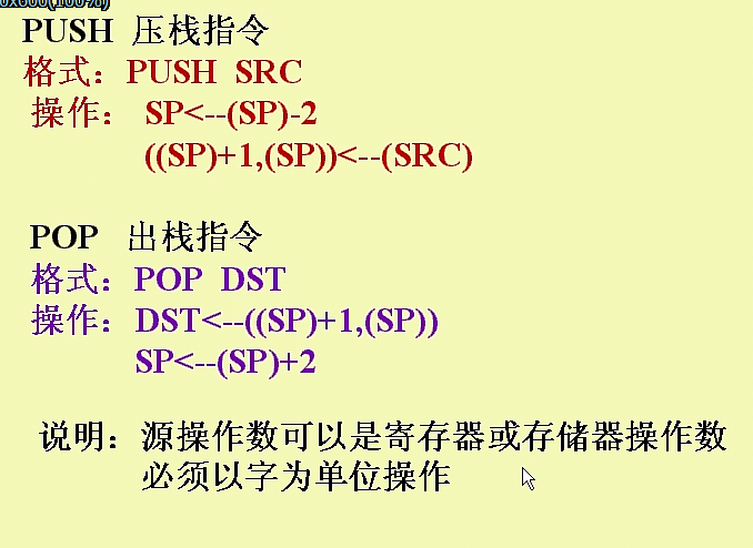 ָ��ϵͳ(һ) ������